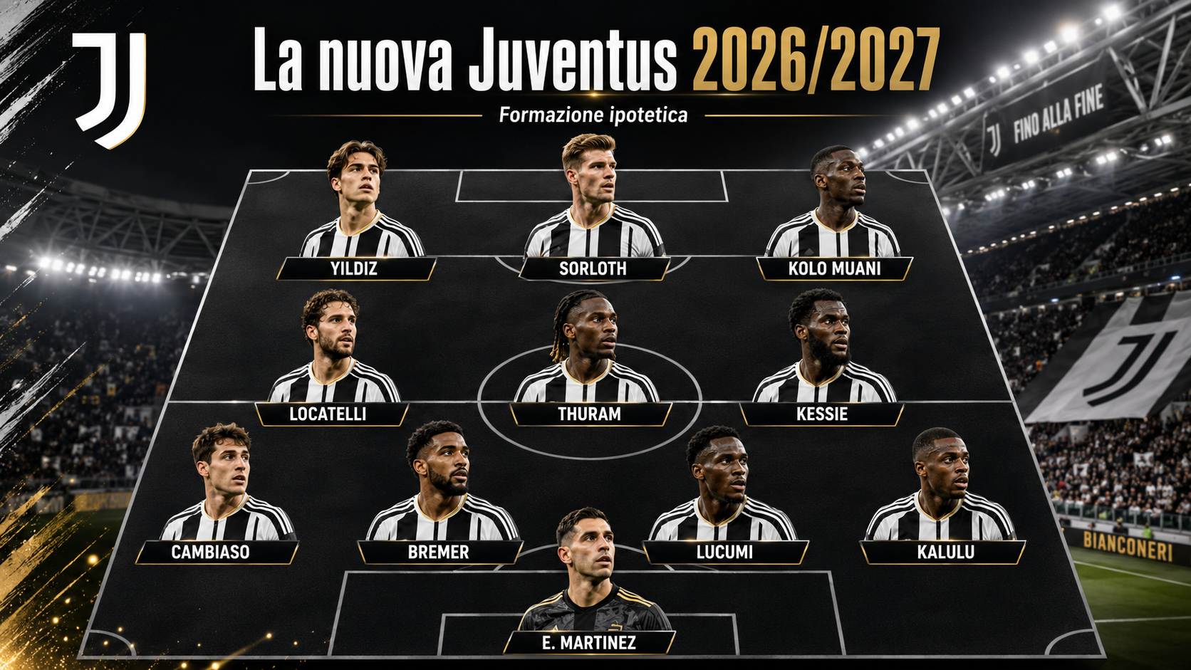 La nuova Juventus 2026/2027: muscoli, esperienza e fantasia per tornare grande